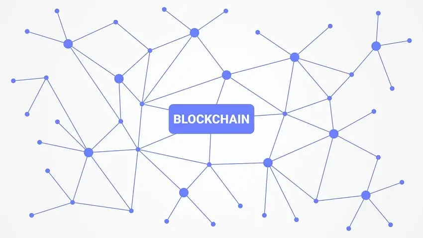 Read more about the article “How Blockchain Technology is Revolutionizing Industries”